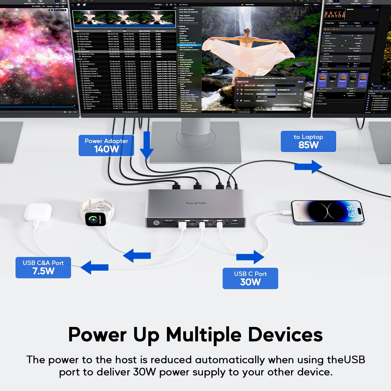 PULWTOP USB C DisplayLink Dock Triple Displays for MacBook M1/M2/M3 Windows