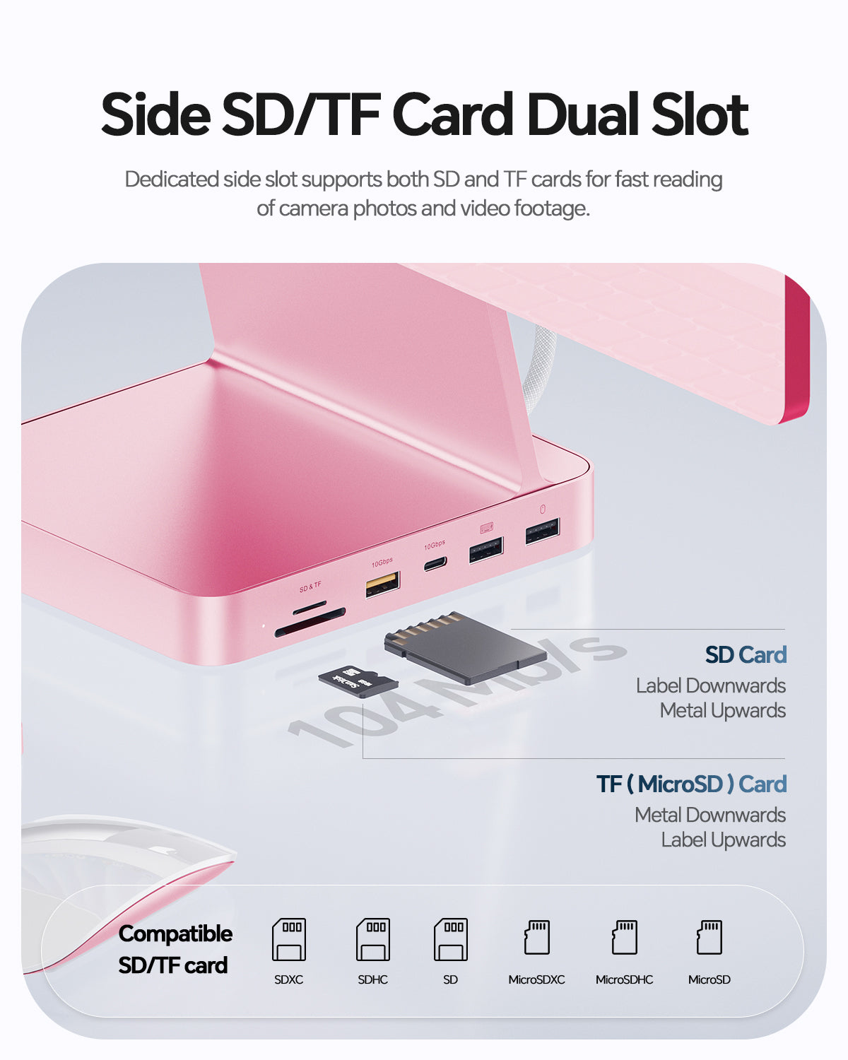 PULWTOP Upgraded 11-in-2 USB C Hub for iMac 24 Inch (HDMI, Ethernet, SSD Slot)Pink