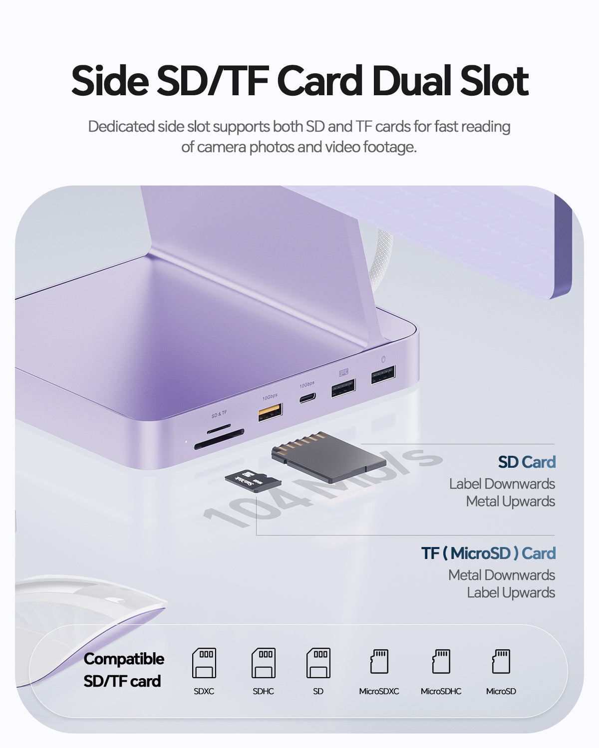 PULWTOP Upgraded 11-in-2 USB C Hub for iMac 24 Inch(HDMI, USB A/C, SSD Slot) Purple