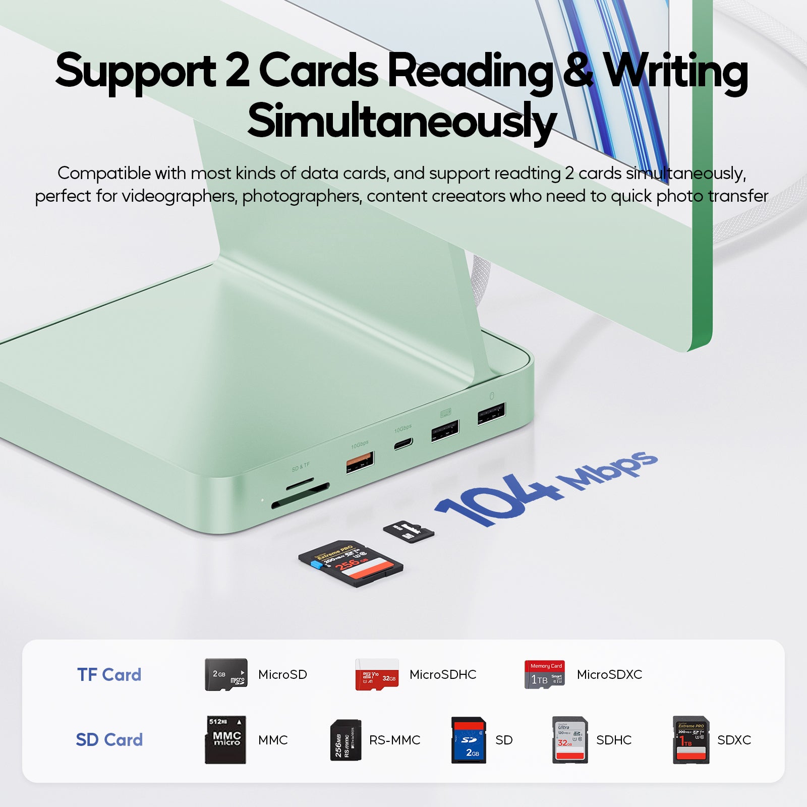 PULWTOP 11 in 1 USB C Hub for iMac 24 inch 2021 2023 2024 USB Hub Docking Station Support M.2 SSD (NOT Included), iMac M1 M3 M4 Accessories, 4K HDMI, 2.5G Ethernet, 5 USB A/C 3.2 10Gbps, SD/TF - Green