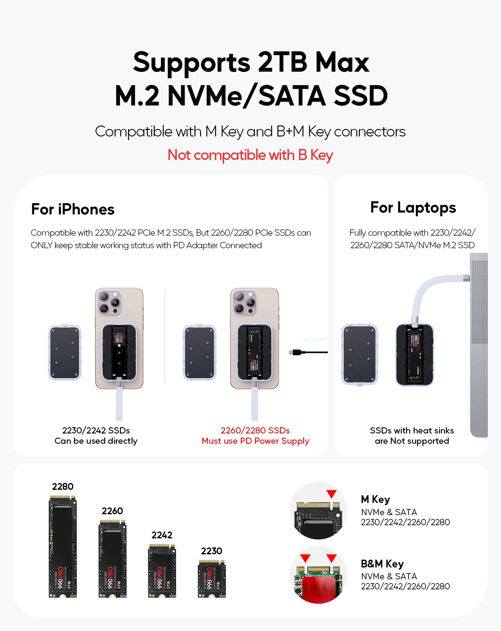 Magnetic SSD Enclosure for iPhone 15 Pro/Max ProRes, M.2 2230/42/60/80 SSD to USB C Enclosure, Support 10Gbps Data, 60W PD Charging and 3.5mm Audio/Mic NVMe SSD Reader (SSD Not Included)