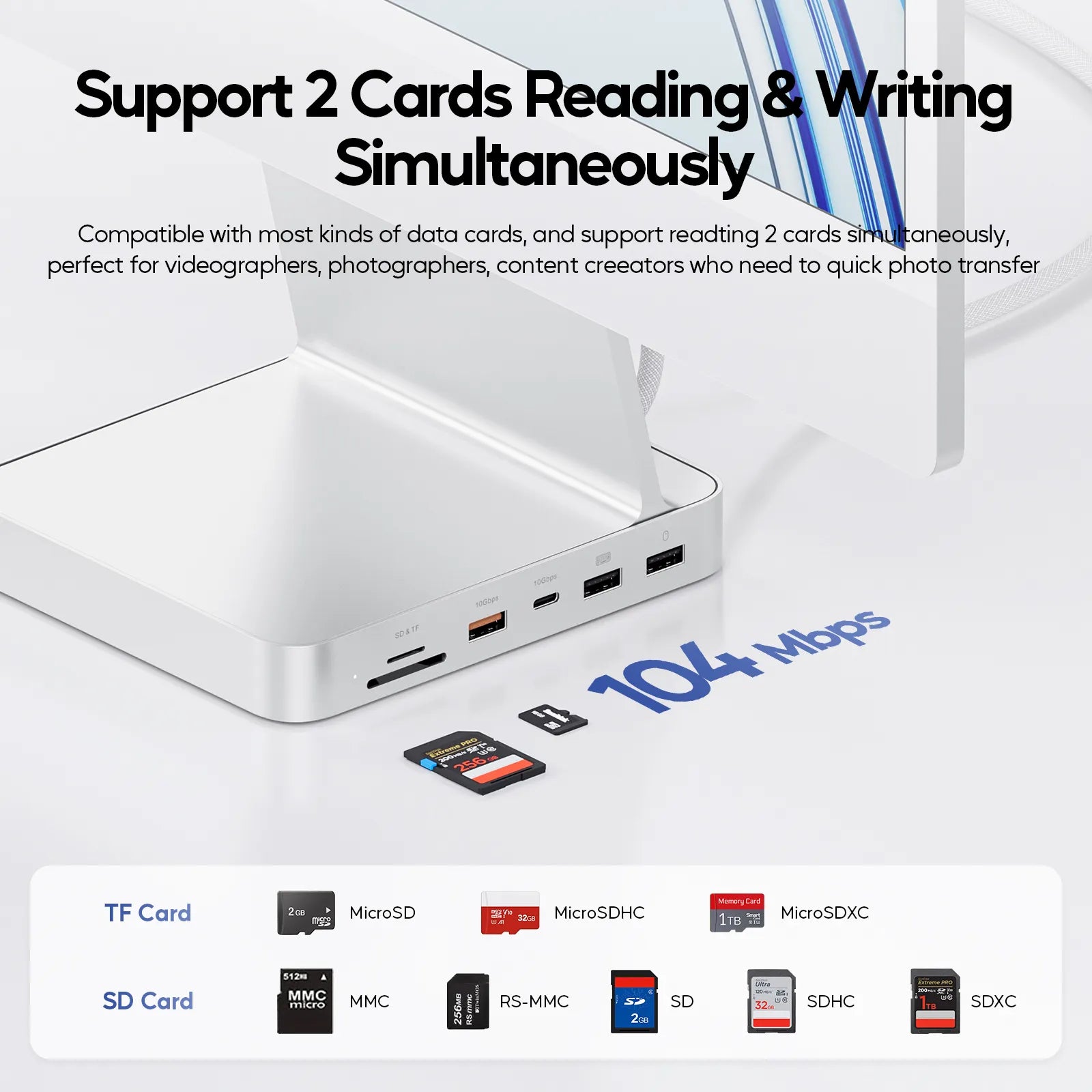 iMac M1、M3、M4ドッキングステーション PULWTOP USB C Docking Station For iMac 24