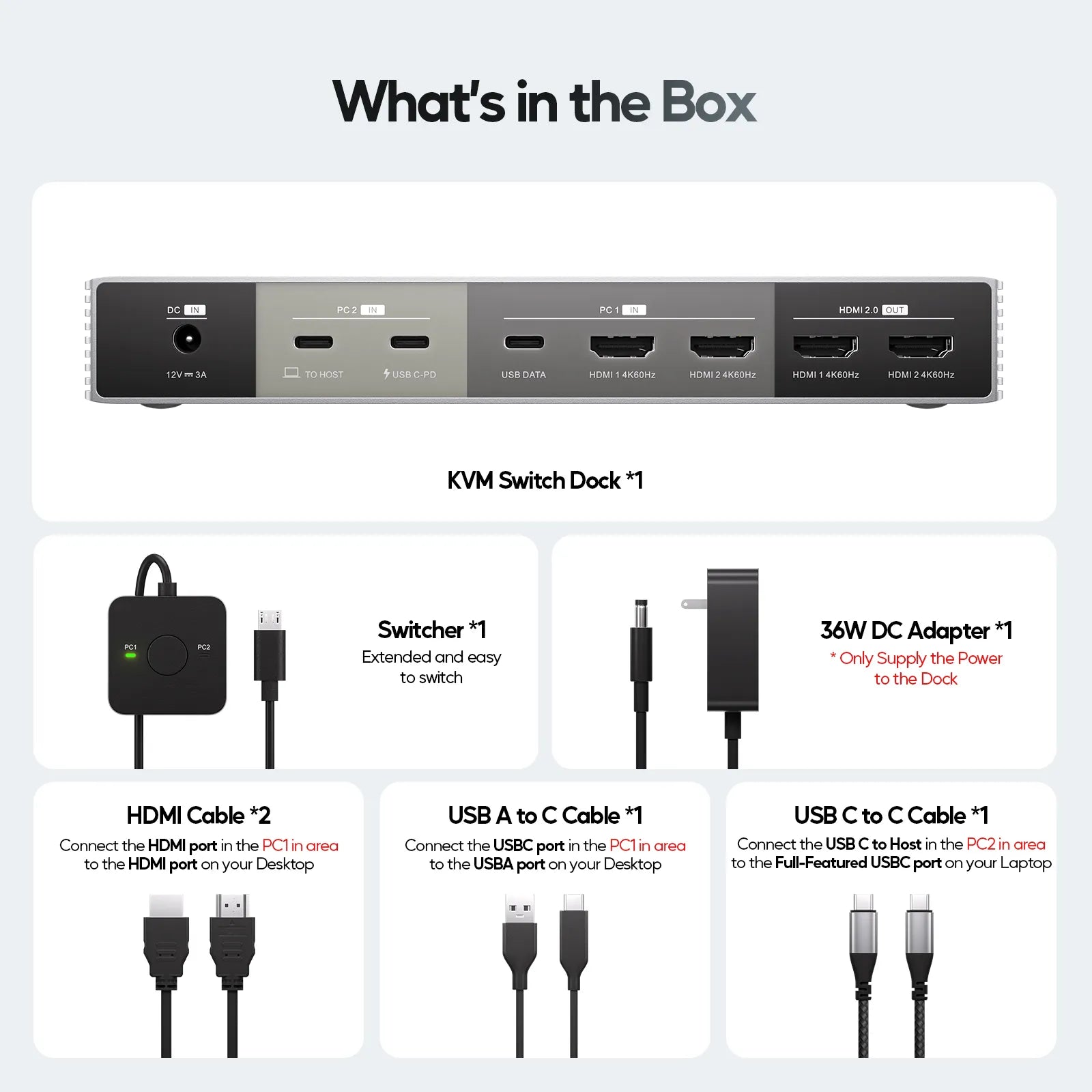 PULWTOP KVM Switch Docking Station for Laptop & Desktop, 4K EDID KVM Switches Dock Dual Monitor with 2 HDMI, USB A/C Gen2 10Gbps, 15W Charging, Audio, USB C Swtich Docking MST for Gaming Home Office