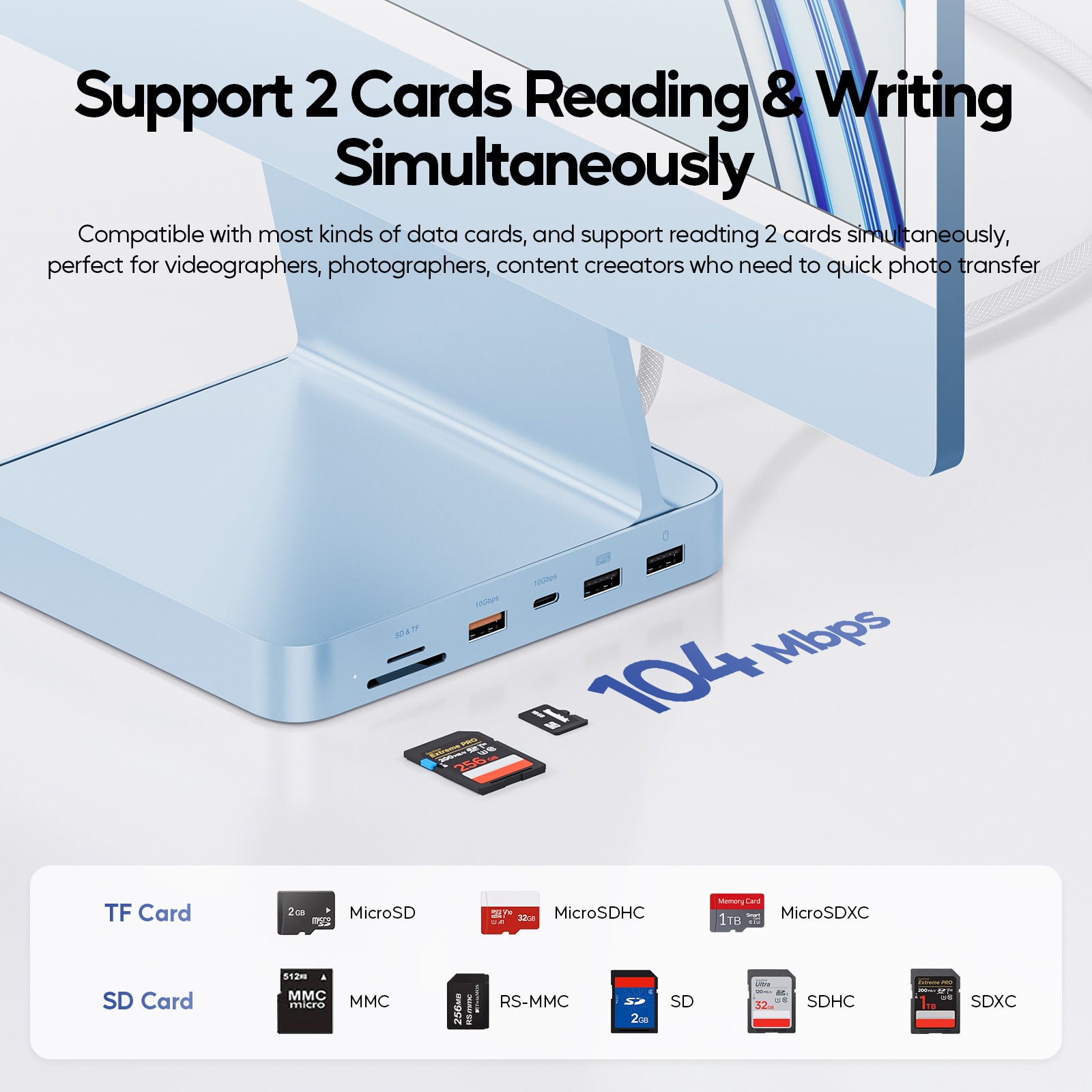 PULWTOP 11 in 1 USB C Hub for iMac 24 inch 2021 2023 2024 USB Hub Docking Station Support M.2 SSD (NOT Included), iMac M1 M3 M4 Accessories, 4K HDMI, 2.5G Ethernet, 5 USB A/C 3.2 10Gbps, SD/TF - Blue