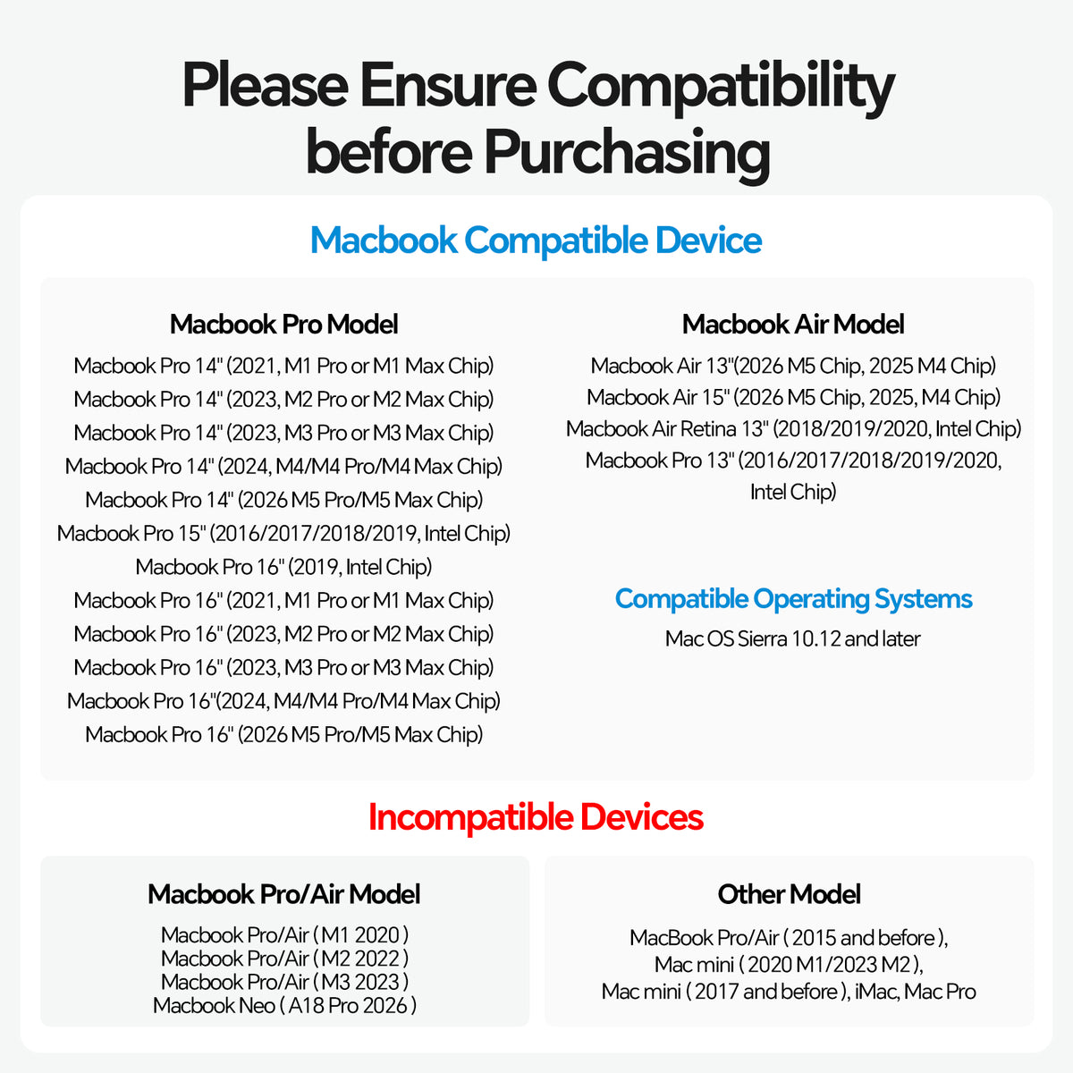 PULWTOP USB C Docking Station Dual Monitor for MacBook Pro/Air M4/M5 (2X 4K@60Hz HDMI, 10Gbps USB A/C) - Sky Blue