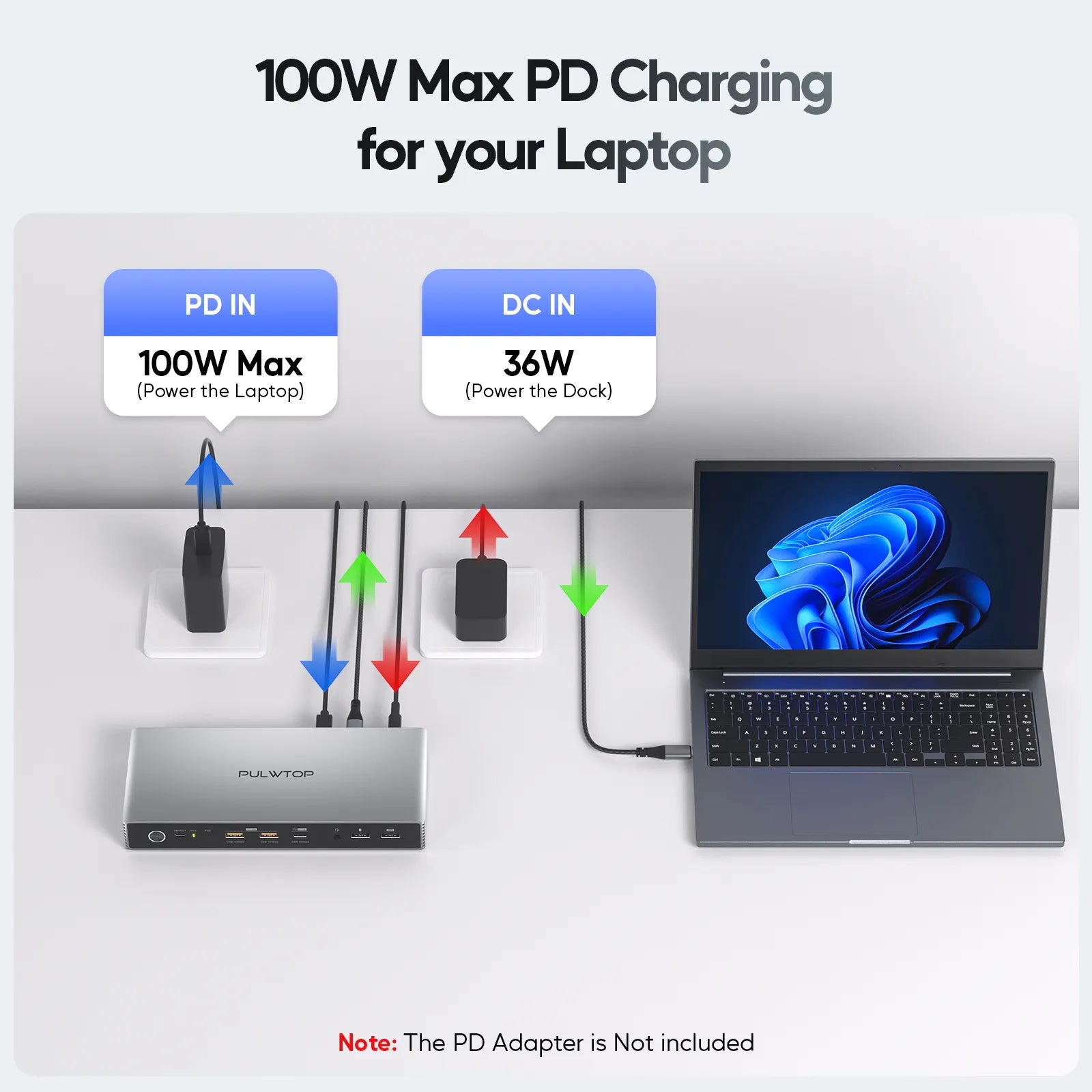 PULWTOP KVM Switch Docking Station for Laptop & Desktop, 4K EDID KVM Switches Dock Dual Monitor with 2 HDMI, USB A/C Gen2 10Gbps, 15W Charging, Audio, USB C Swtich Docking MST for Gaming Home Office