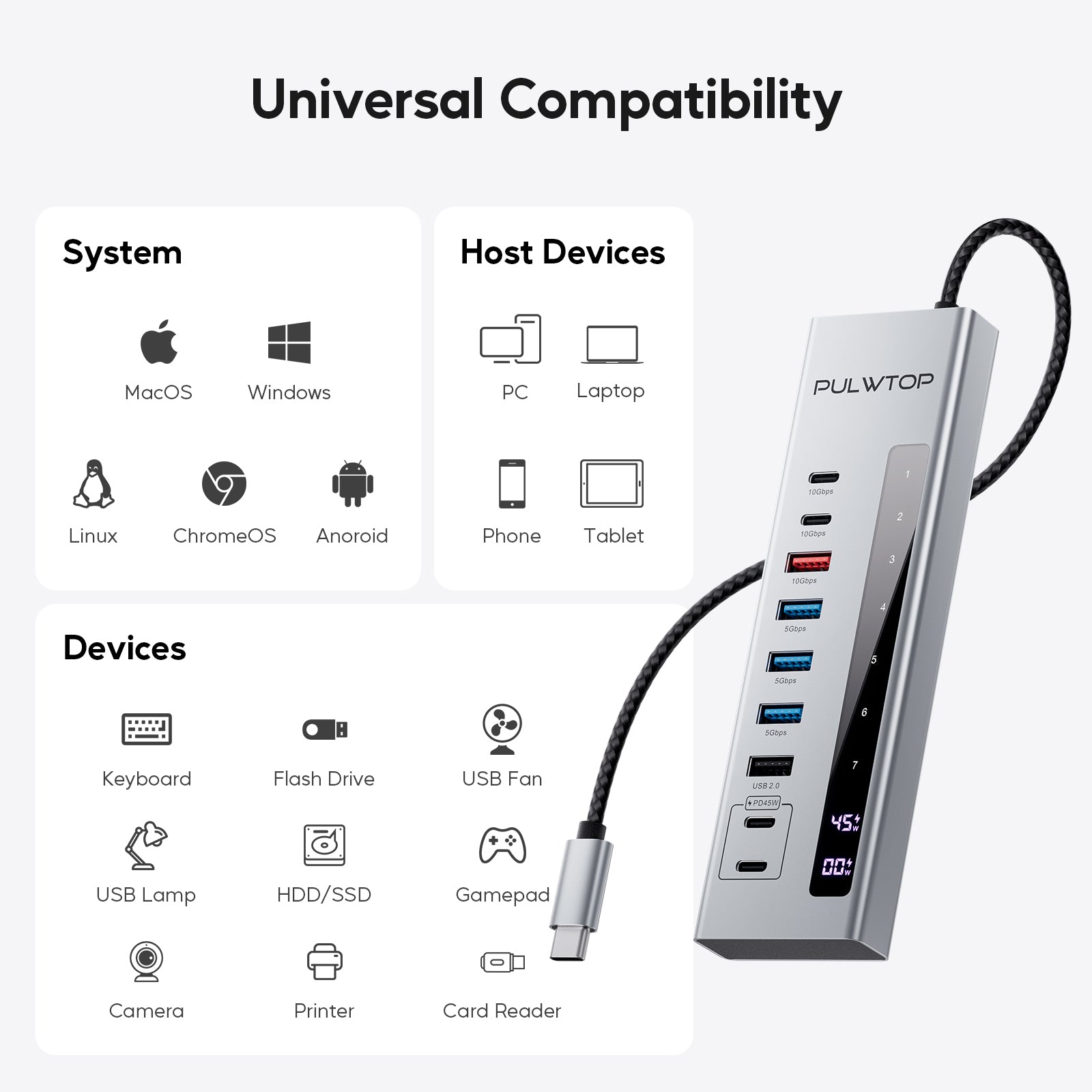 PULWTOP 10-in-1 Powered USB C Hub with 3 x USB A/C 10Gbps, 3 x USB-A 5Gbps, USB A 2.0, 100W USB-C PD-in, 2 x 24/45W USB-C PD Charging Data Hub for PC Laptops (72W Adapter Included)