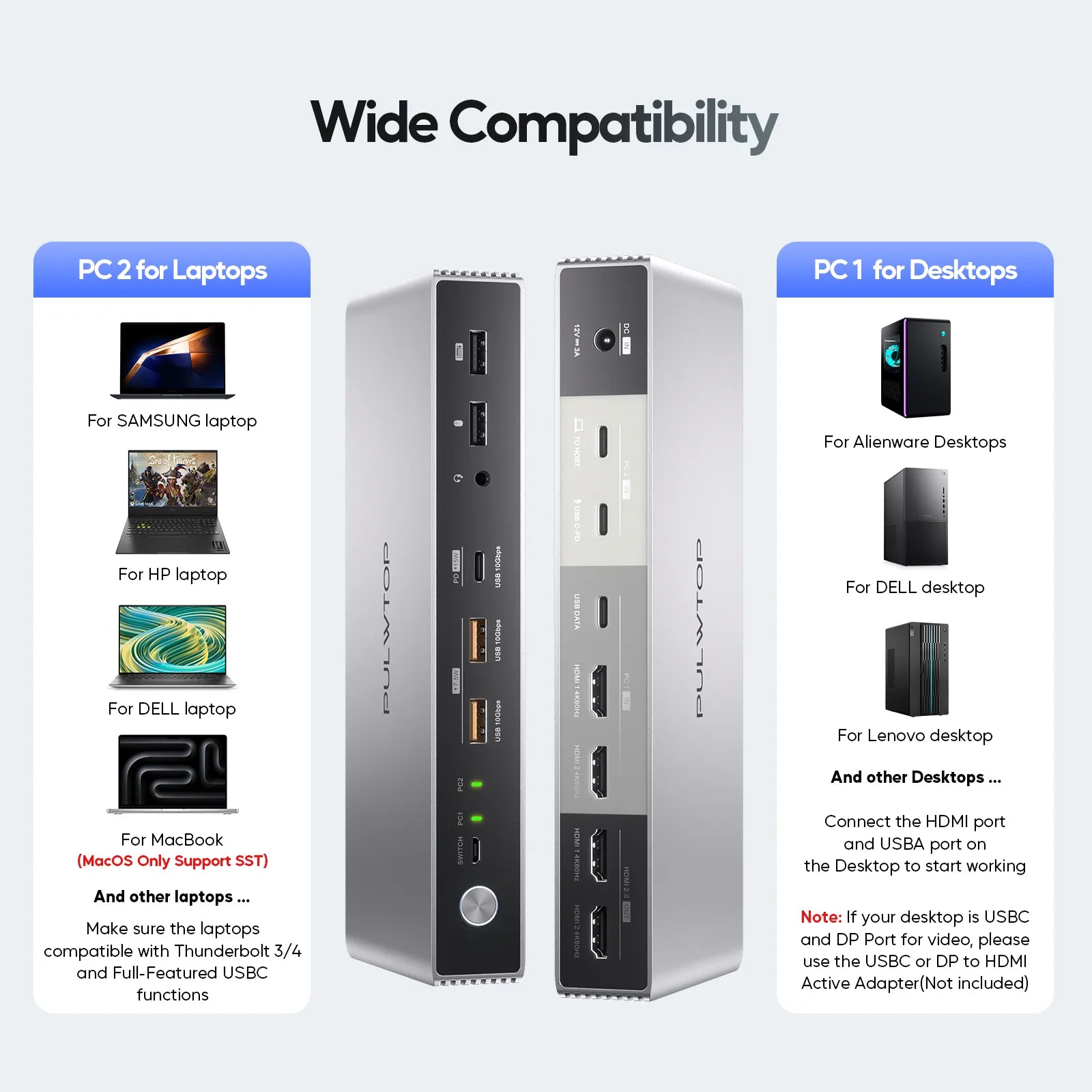 PULWTOP KVM Switch Docking Station for Laptop & Desktop, 4K EDID KVM Switches Dock Dual Monitor with 2 HDMI, USB A/C Gen2 10Gbps, 15W Charging, Audio, USB C Swtich Docking MST for Gaming Home Office