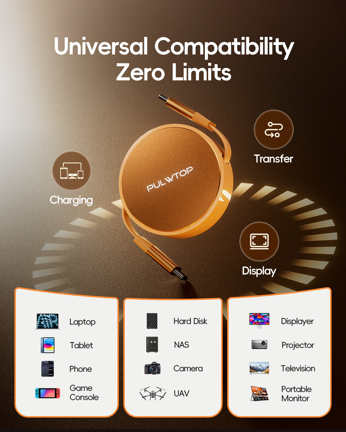 PULWTOP Retractable USB C to USB C Cable, USB 4 Cable with PD 240W, 20Gbps, 8K60Hz - Orange