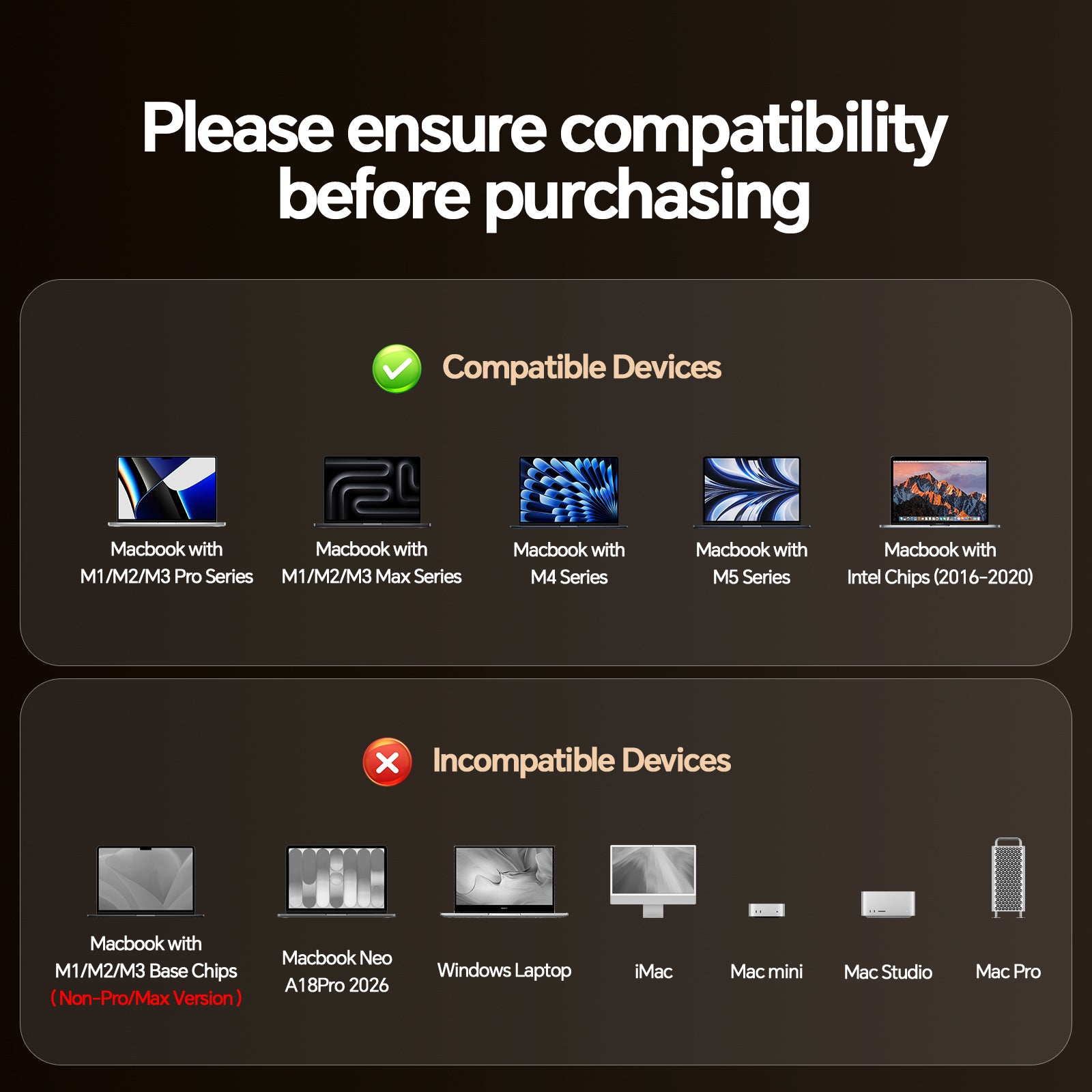 PULWTOP MacBook Pro Docking Station Dual Monitor for MacBook Pro/Air M5/M4/M3 Pro & Max, Macbook Pro Dock （2HDMI,PD,Ethernet,USB A/C 10Gbps）