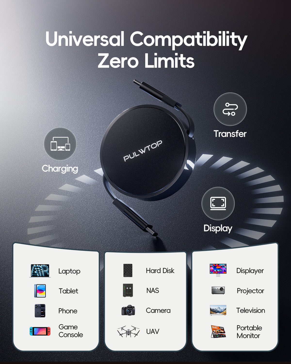 PULWTOP Retractable USB C to USB C Cable, USB 4 Cable with PD 240W, 20Gbps, 8K60Hz - Black
