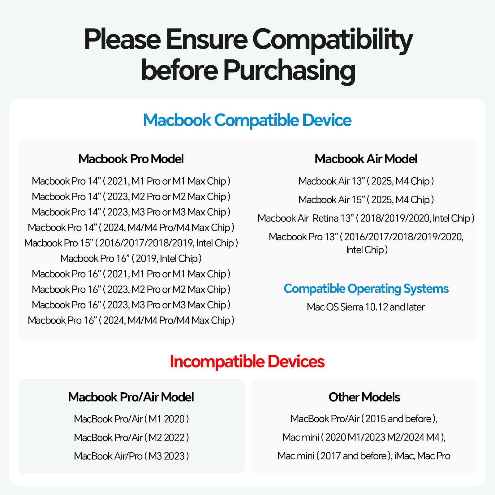 MacBook Docking Station Dual Monitor with 2 HDMI 4K@60Hz, USB A/C 10Gbps, Vertical Dock Stand for MacBook Pro Air M3 M4