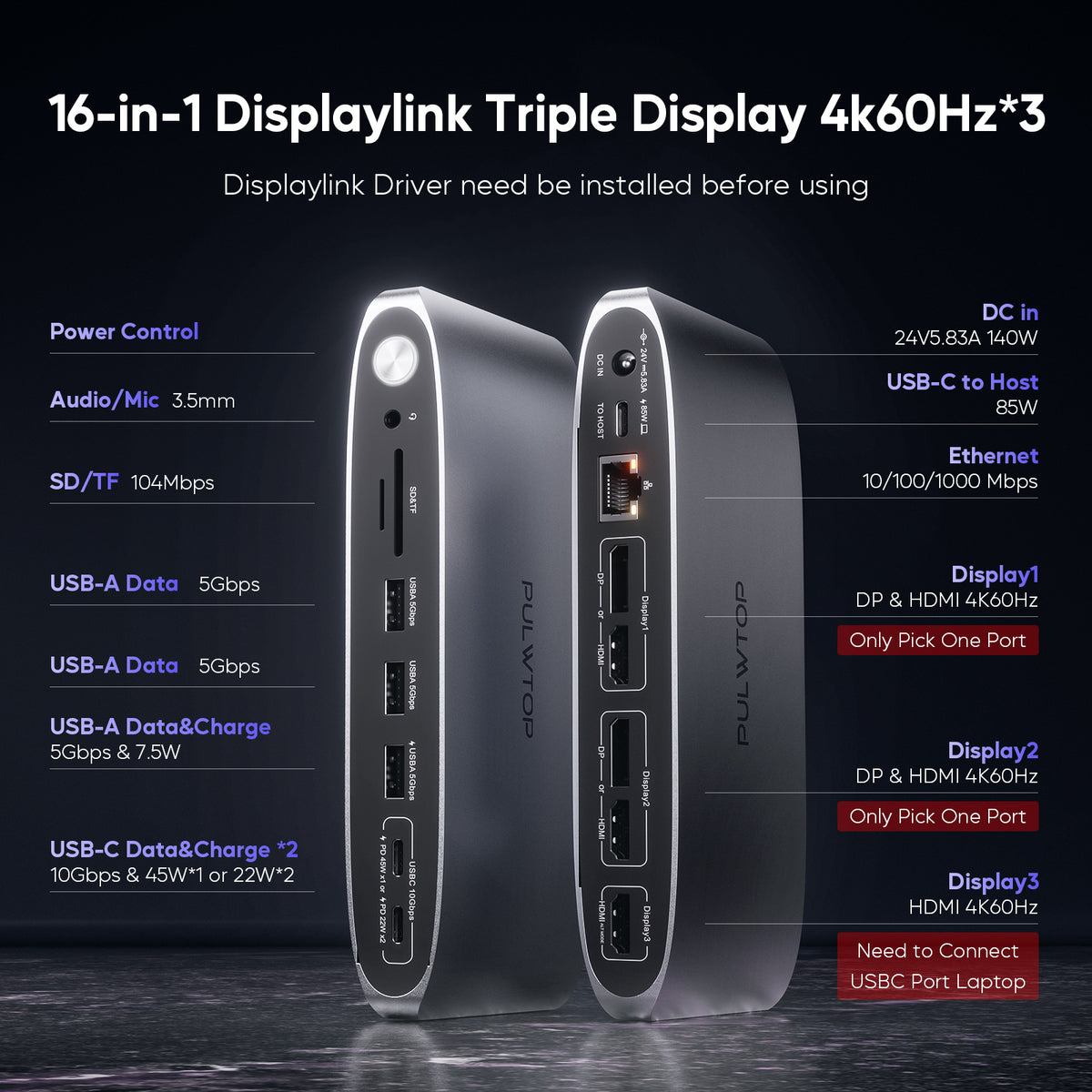 Displaylink Monitor PULWTOP DisplayLink Docking Station Triple Monitor with 140W Power Ada