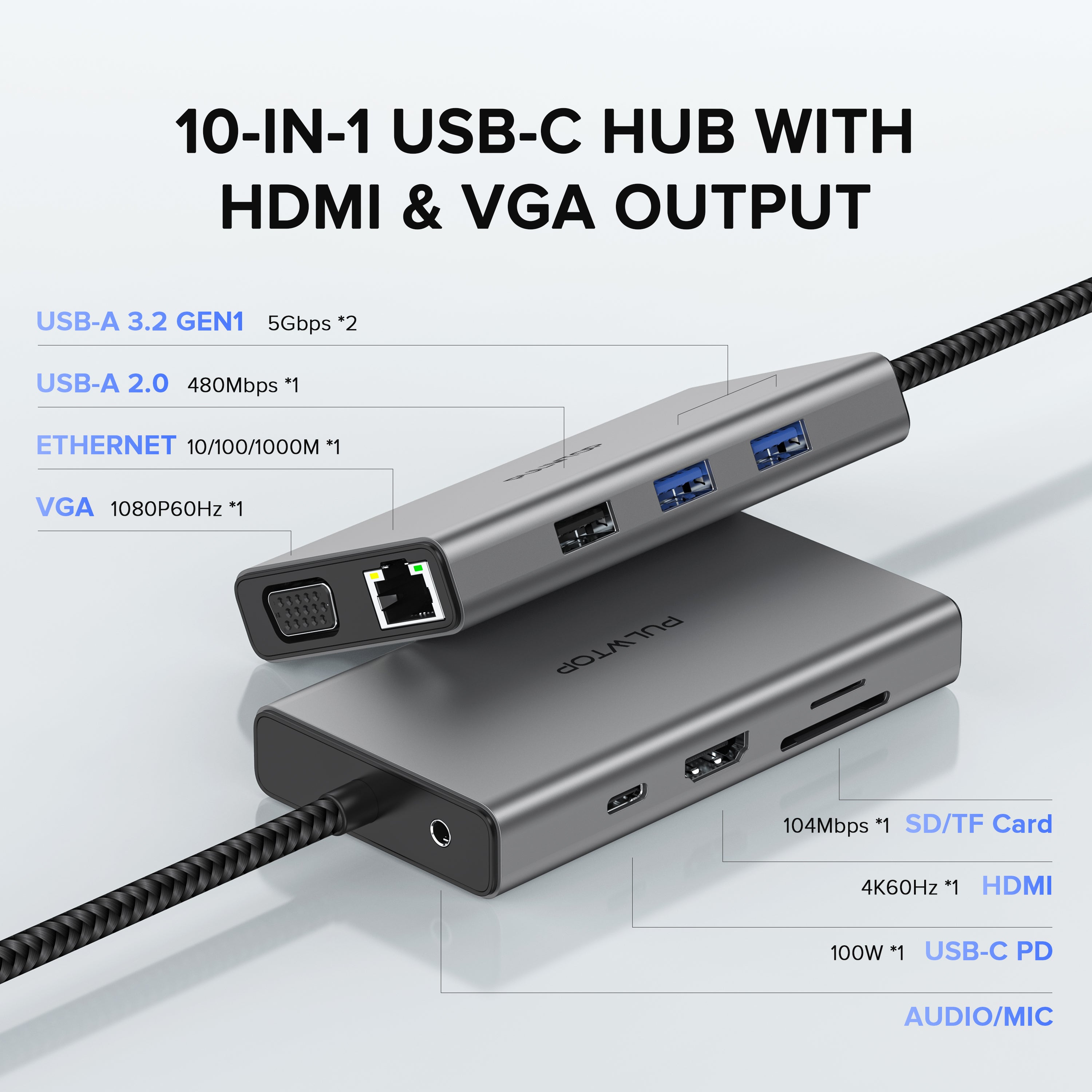 Pulwtop 10 in 1 USB C HUB DUAL MONITOR SST For Mac Os/Windows Os/Chrom