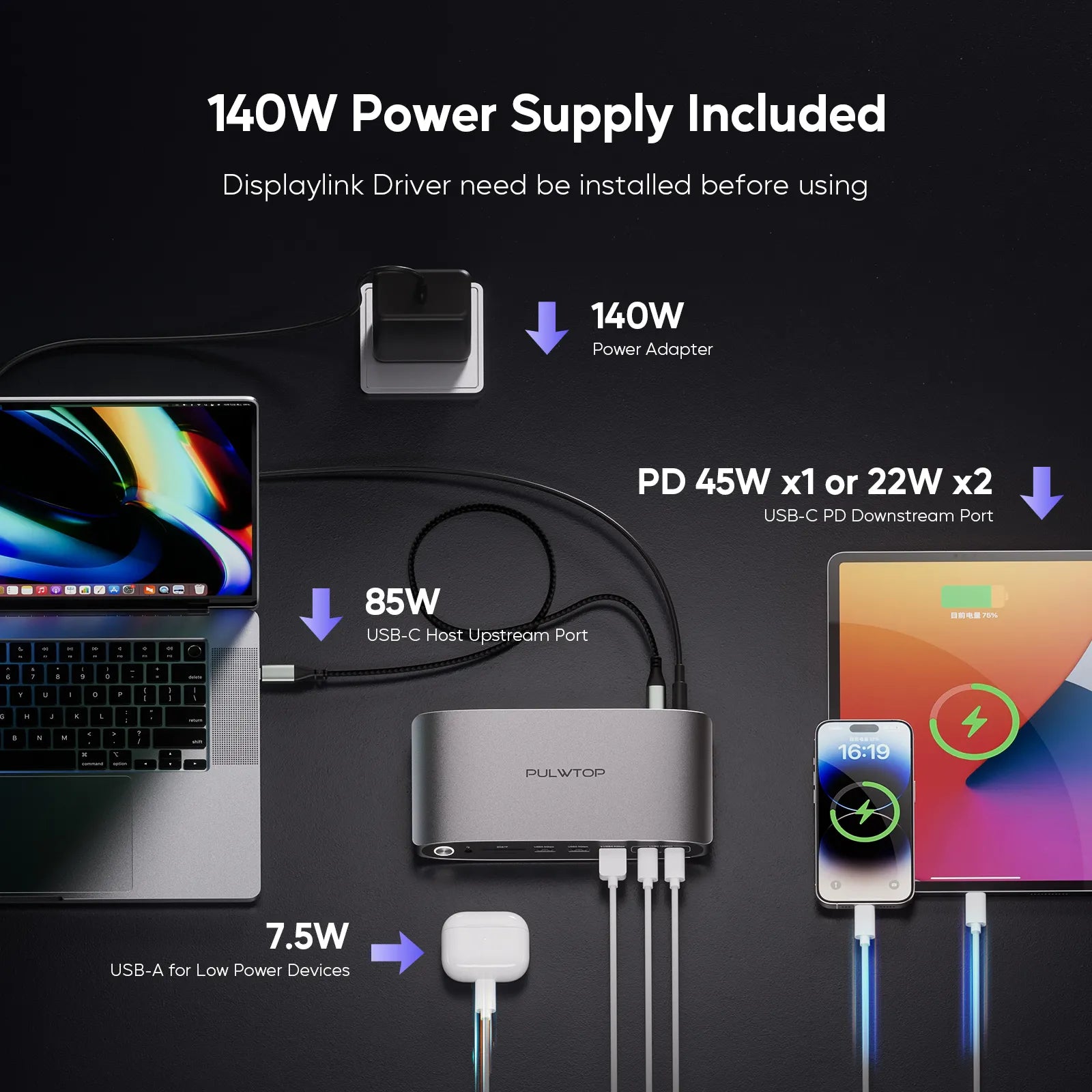 PULWTOP DisplayLink Docking Station Triple Monitor with 140W Power Adapter, 4K@60HZ Laptop USB C Docking Station