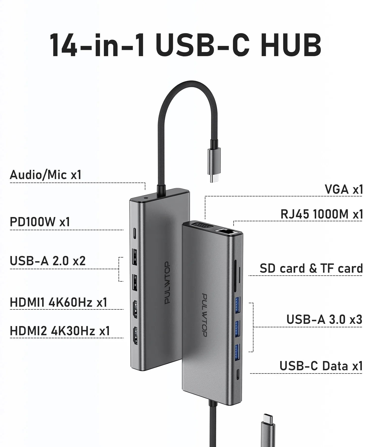 PULWTOP 14 in 1 USB C Docking Station Triple MST Display For Windows Os