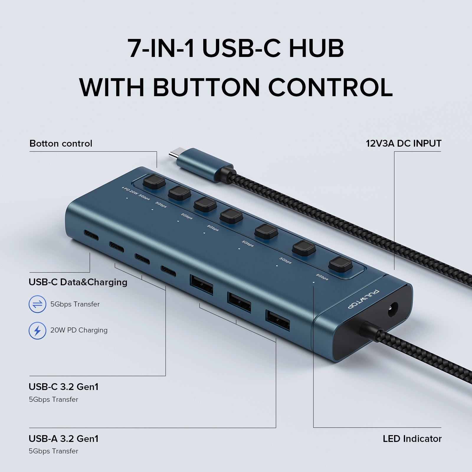 PULWTOP 7-in-1 Powered USB Hub - 3x USBA 3.0 Data Ports & 4x USB C Data Ports Fits Laptops, MacBook Pro