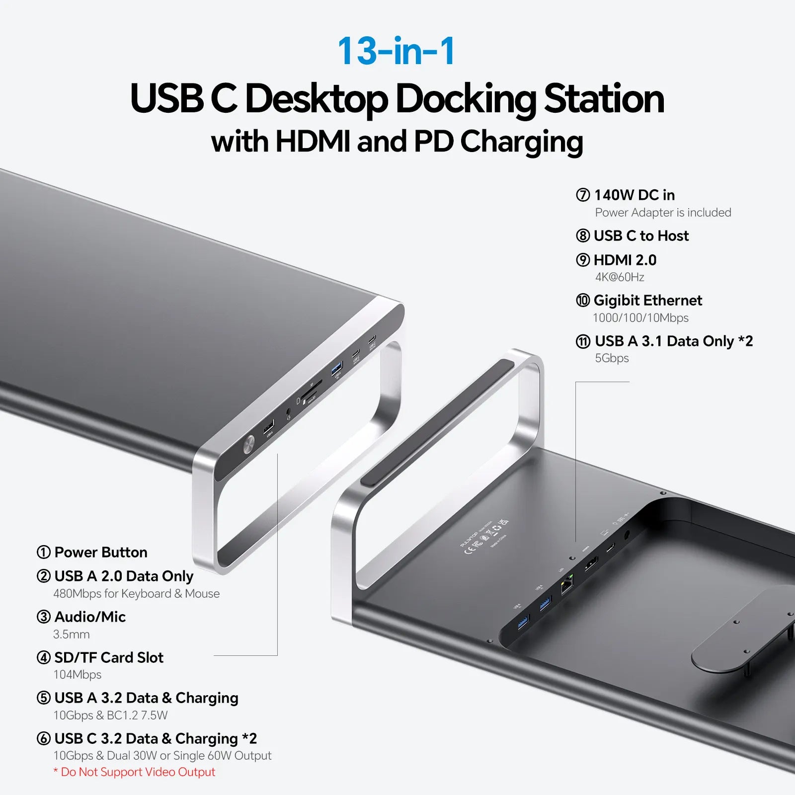 PULWTOP MacBook Docking Station, 13-in-1 Monitor Stand USB C Docking Station with USB A/C Ports (Data & 60W Max Charging), 4K@60Hz HDMI, SD/TF card slots, Ethernet for Macbook, MacMini, Windows Laptop