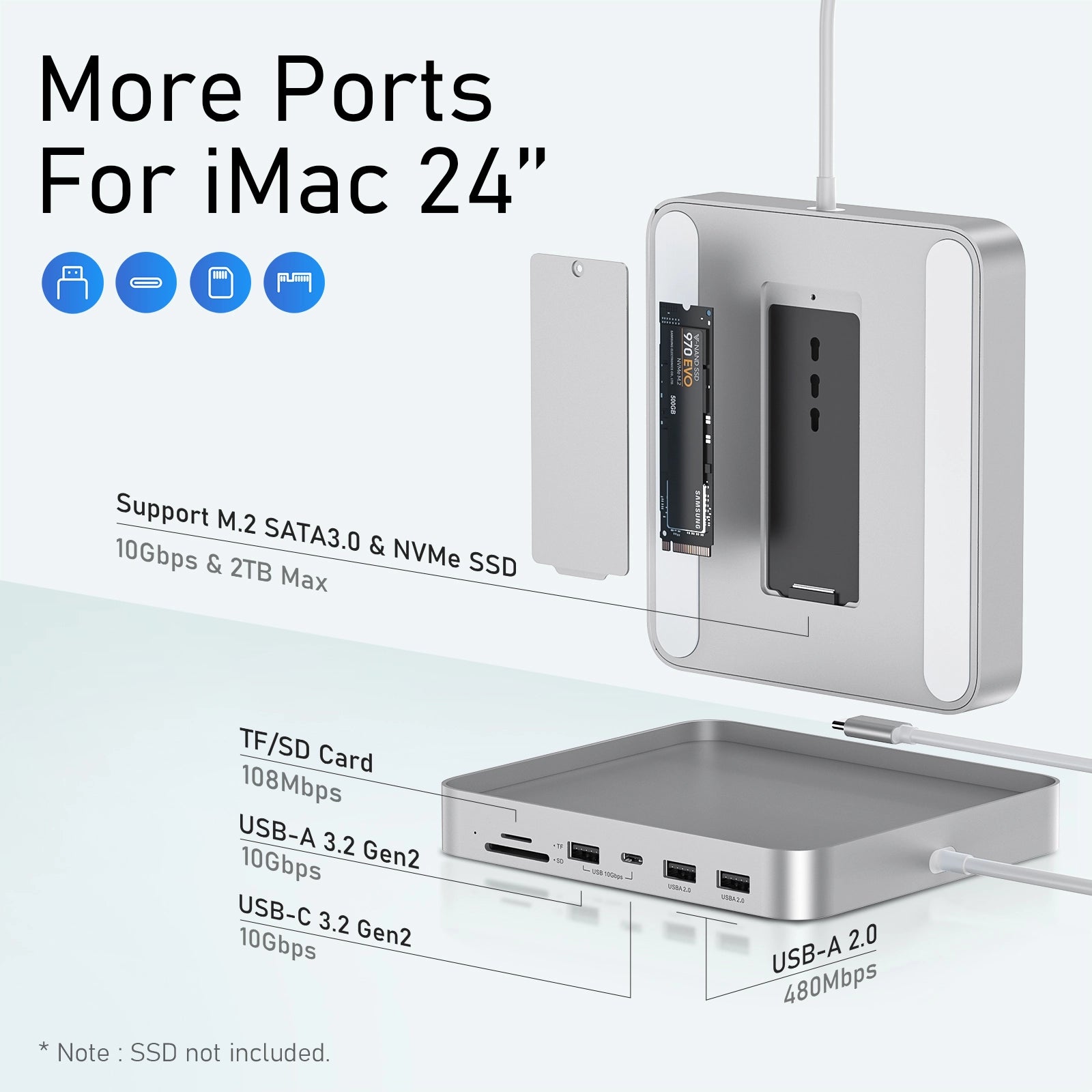 PULWTOP USB C Hub for Mac Mini, 5 in 1USB Hub Adapter Support M.2 NVMe SSD  Expand, Docking Station with 2 USB C 10Gbps, SD/TF Card Reader, M.2 SSD