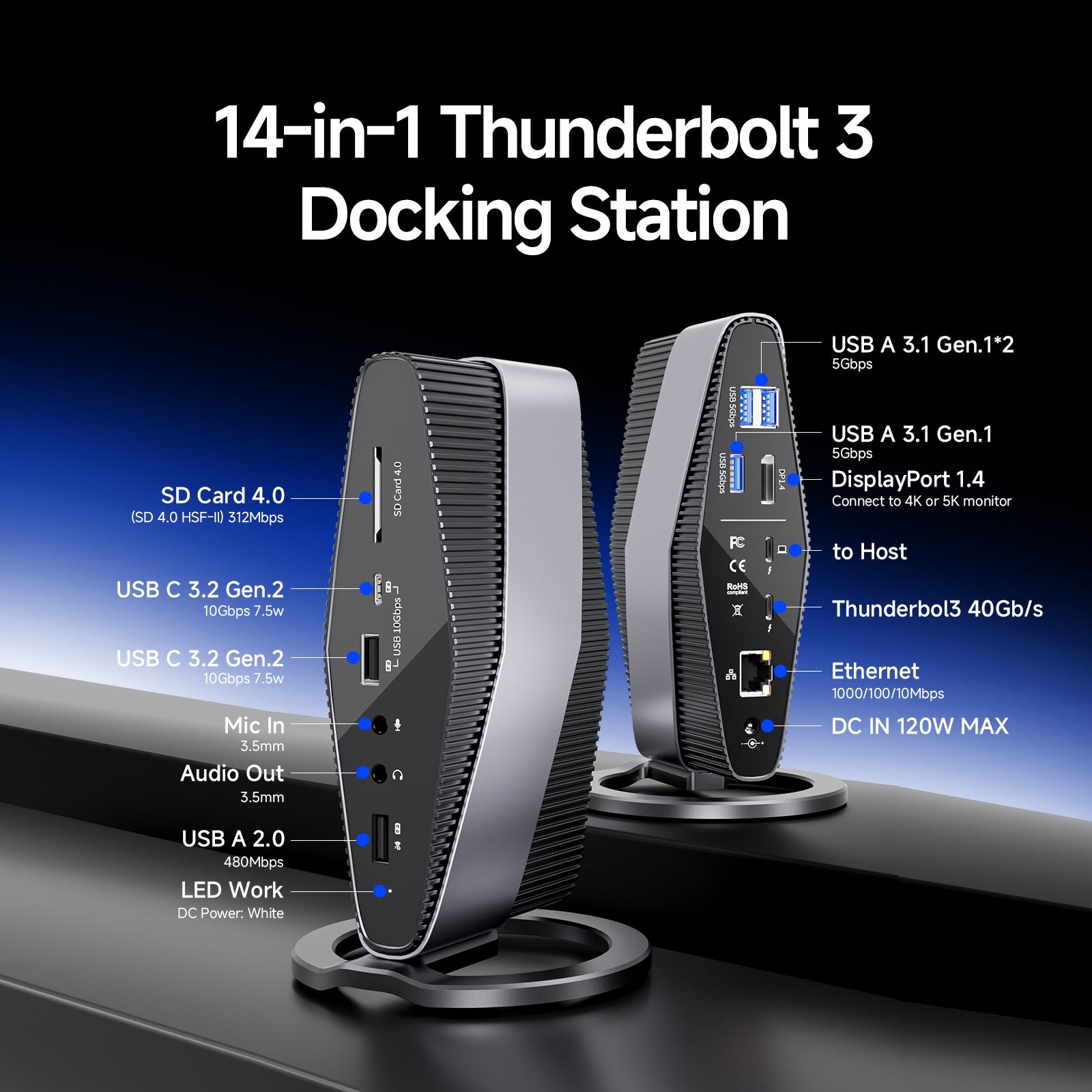 PULWTOP Thunderbolt 3 Docking Station  ( Single 5K Display, Dual 4K, 40Gbps)