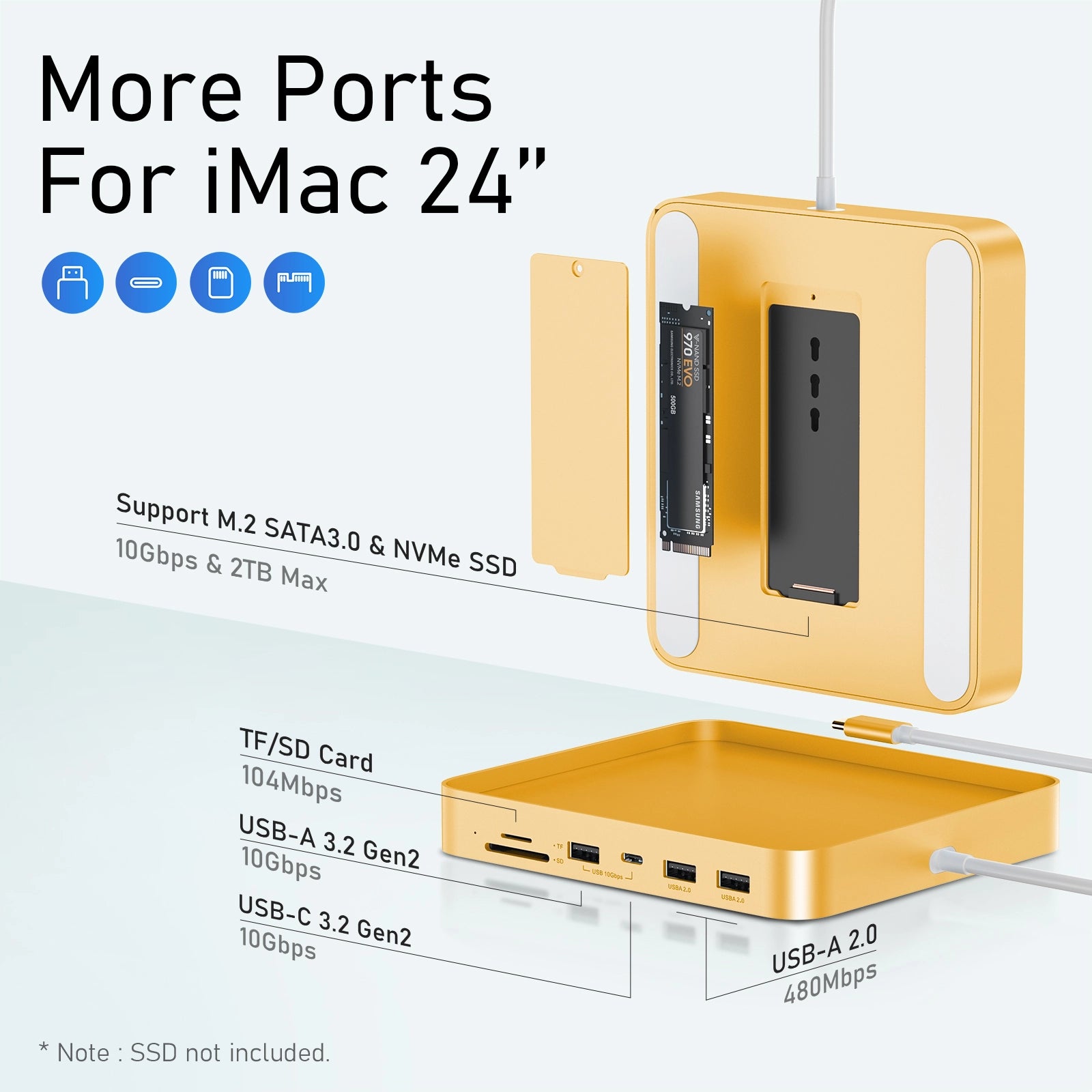 PULWTOP 7-in-1 USB C HUB for iMac 24-inch 2021, USB Hub Adapter iMac Accessory, Docking Station Supports Expansion M.2 NVMe SSD (Not Included) - Yellow
