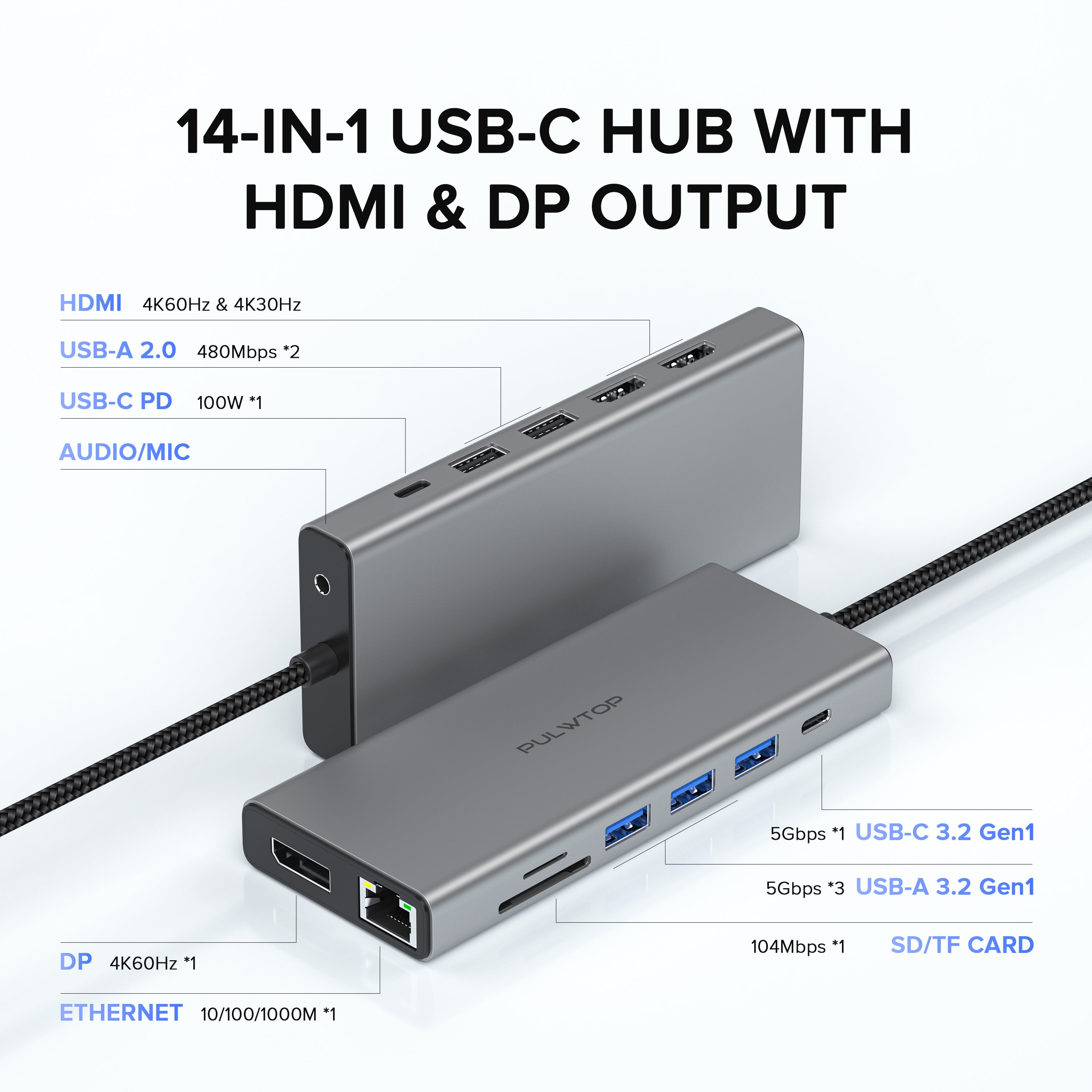 PULWTOP 14 in 1 USB C Docking Station Triple MST Monitor For Windows OS