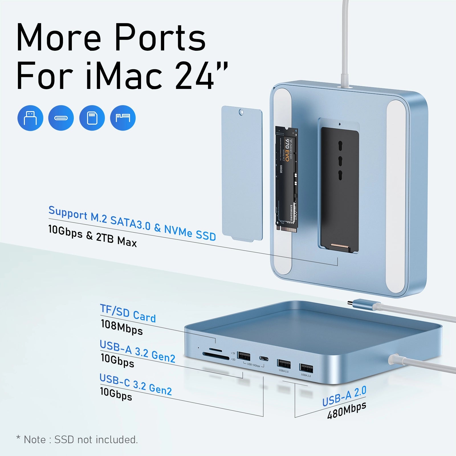 PULWTOP 7-in-1 USB C HUB for iMac 24-inch 2021, USB Hub Adapter iMac Accessory, Docking Station Supports Expansion M.2 NVMe SSD (Not Included)-Blue