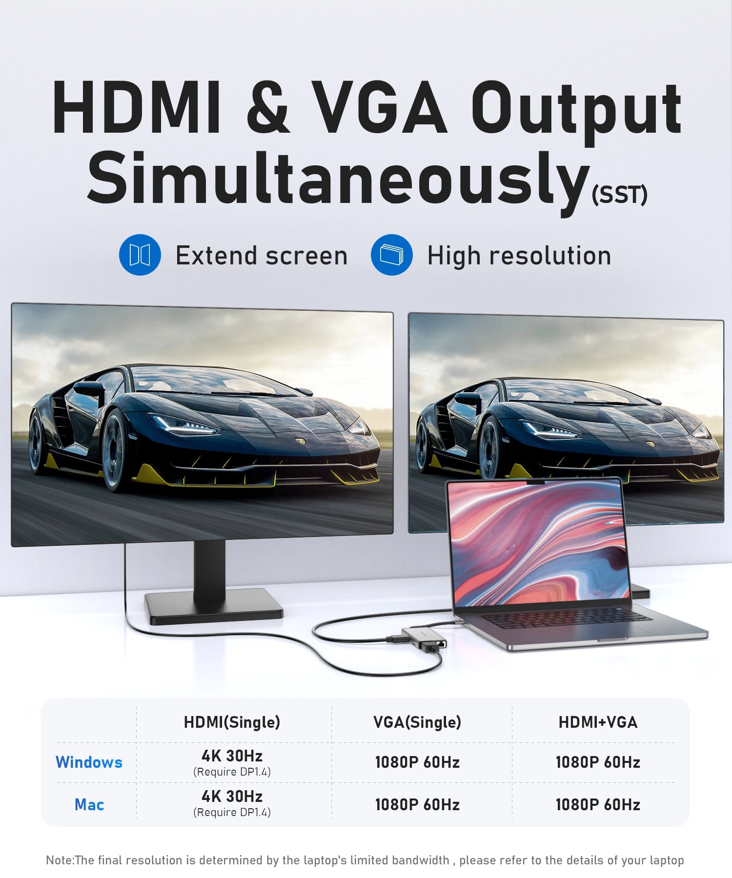 Pulwtop 10 in 1 USB C HUB DUAL MONITOR SST For Mac Os/Windows Os/Chrom