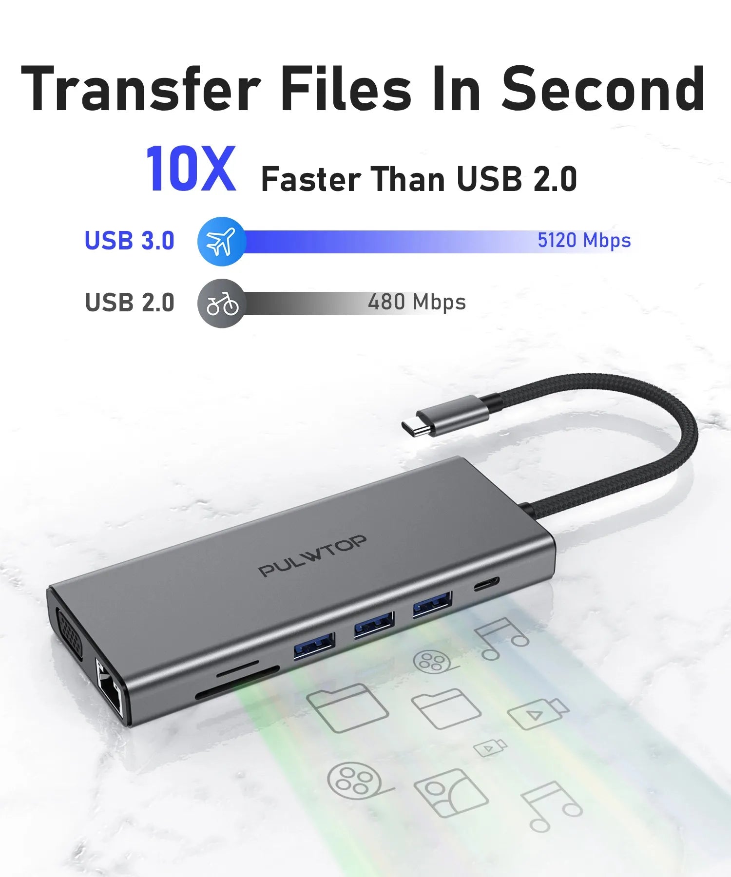 PULWTOP 14 in 1 USB C Docking Station Triple MST Display For Windows Os