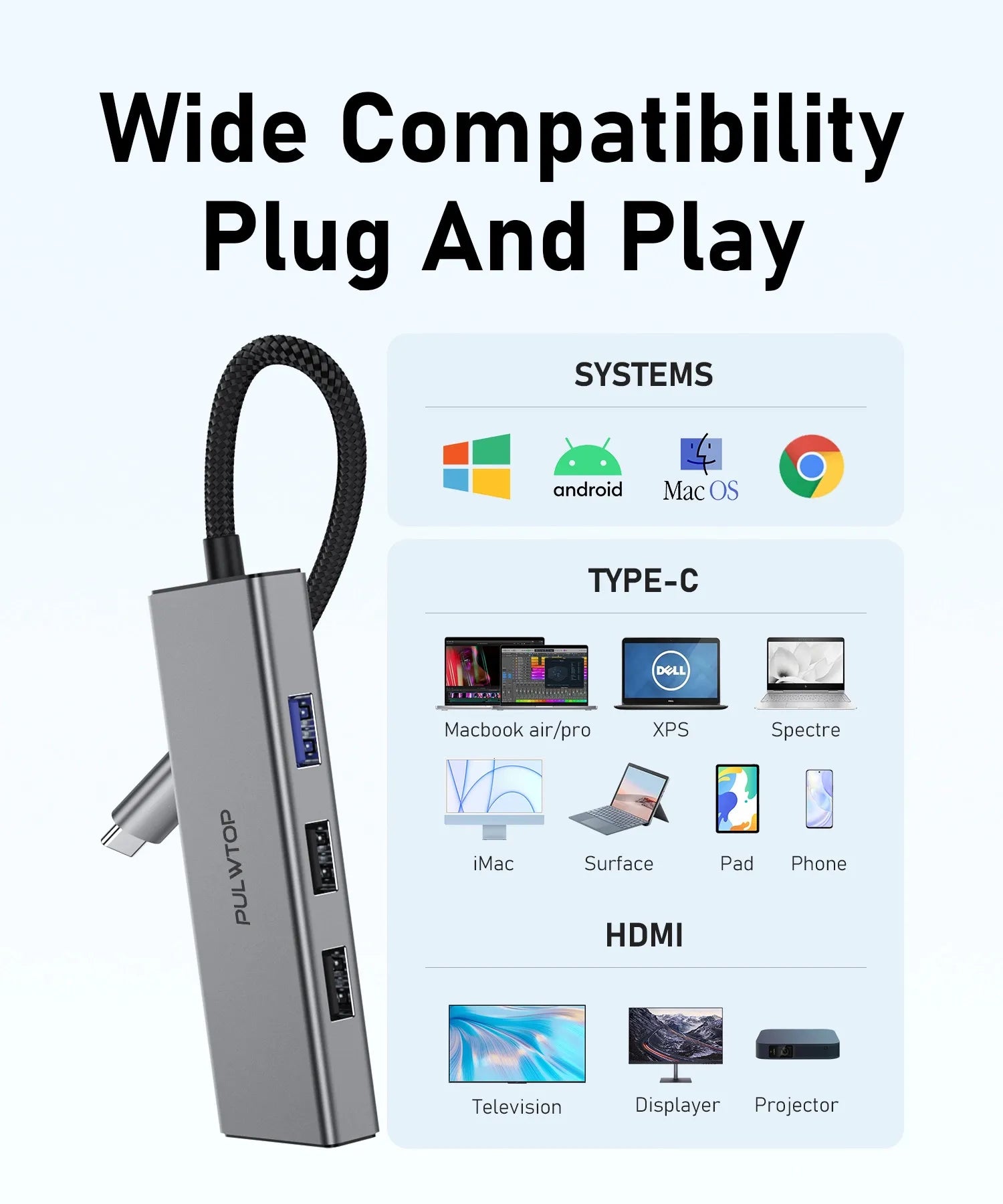 PULWTOP 6-in-1 USB C Hub Dual HDMI Monitors (for Windows), USB C Adapter with Dual HDMI, USB Ports, PD