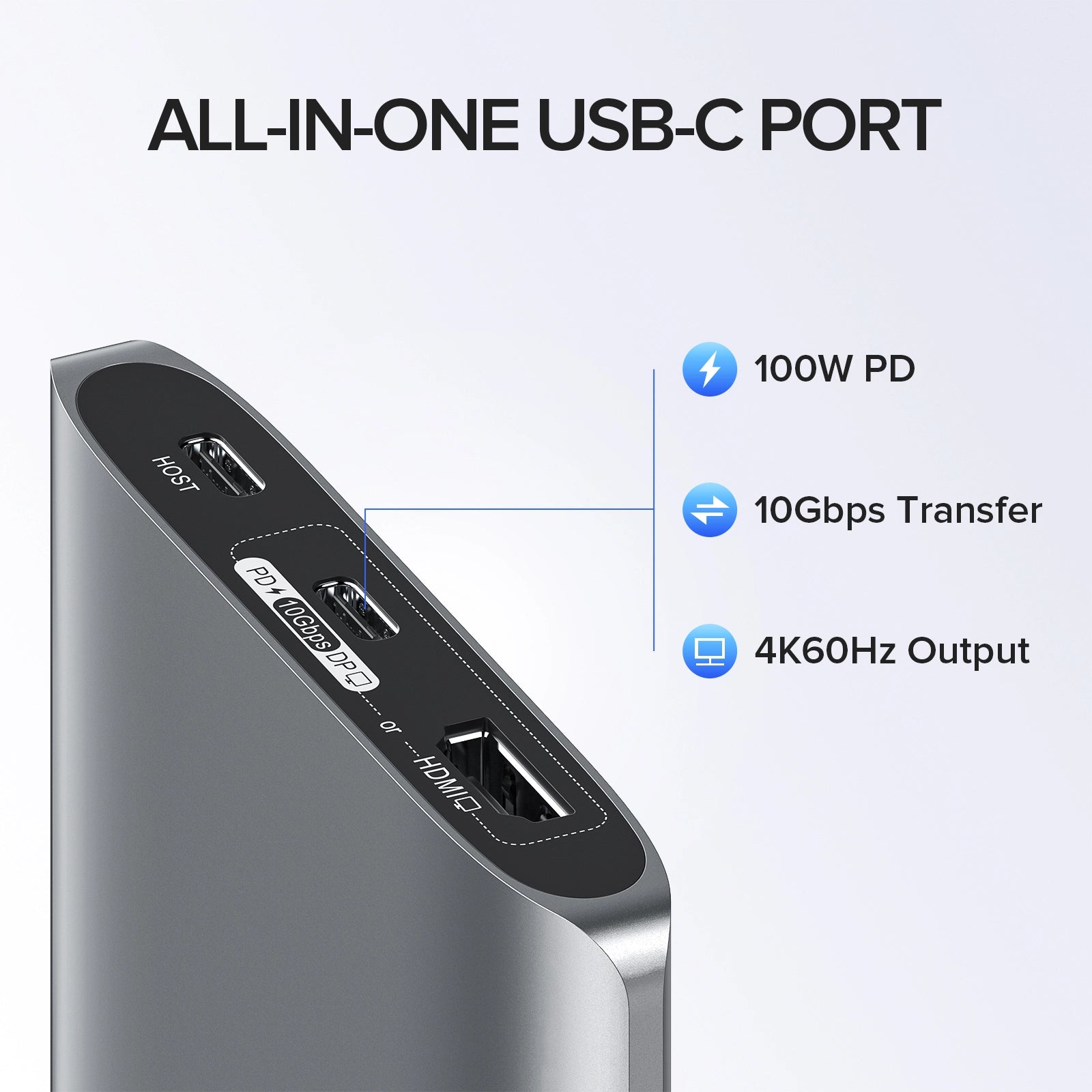 PULWTOP 6-in-1 USB C Hub with 4K HDMI,3 USB-C 10Gbps Data Ports, Full-Featured USB-C (100W PD+10Gbps Data Port+4K 60Hz Display)