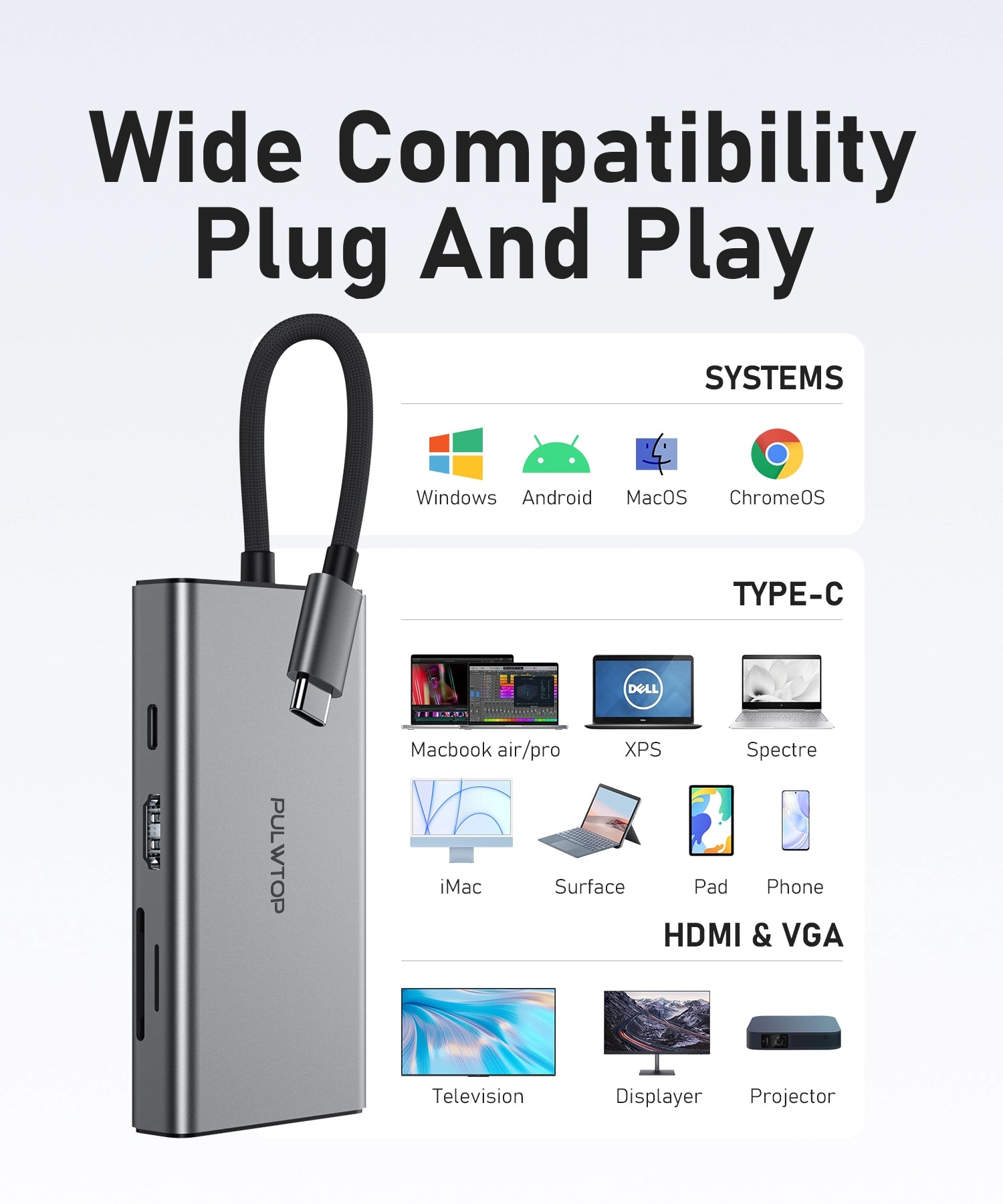 Pulwtop 10 in 1 USB C HUB DUAL MONITOR SST For Mac Os/Windows Os/Chromebook Os