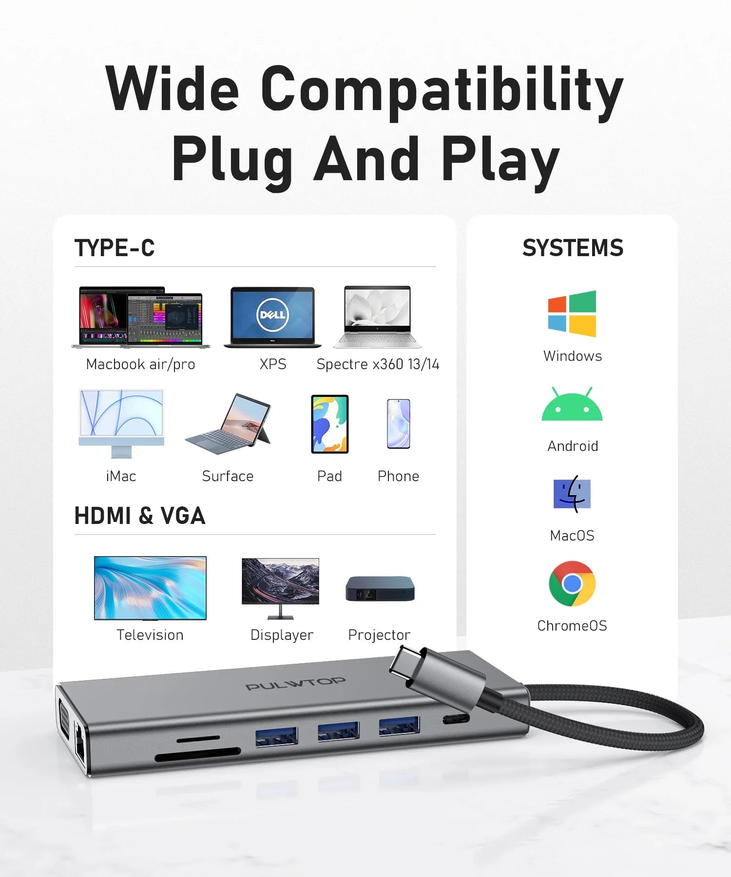 PULWTOP 14 in 1 USB C Docking Station Triple MST Display For Windows Os