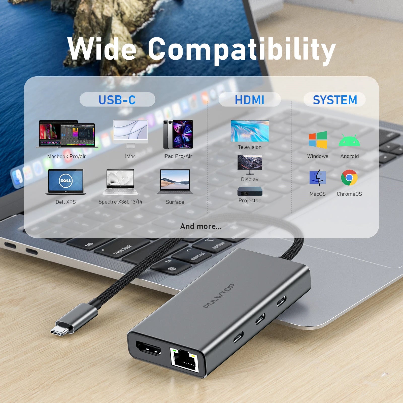Adaptateur Hub USB-C 6-en-1- pour Apple Macbook Pro / Air / iMac