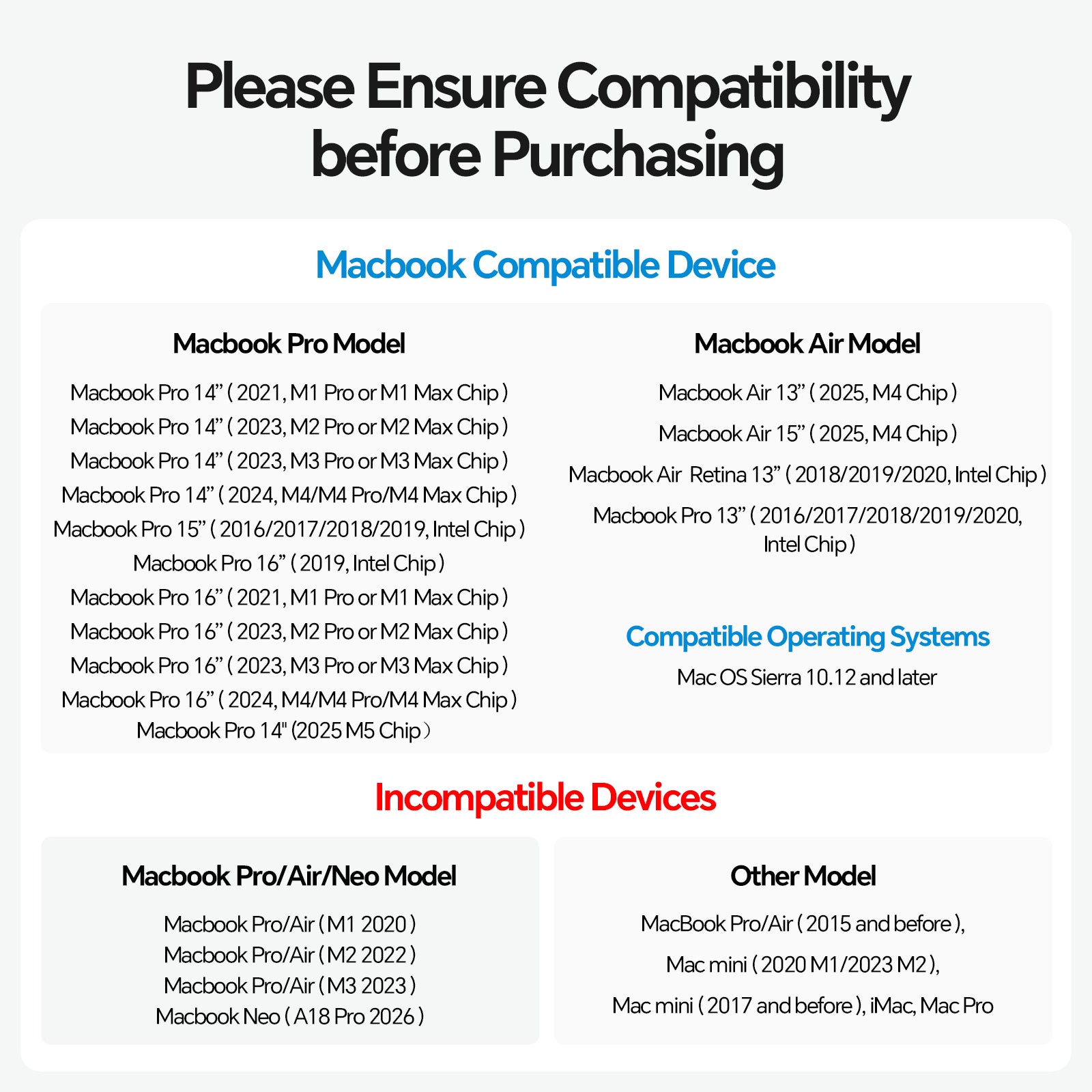 MacBook Docking Station Dual Monitor with 2 HDMI 4K@60Hz, USB A/C 10Gbps, Vertical Dock Stand for MacBook Pro Air M3 M4